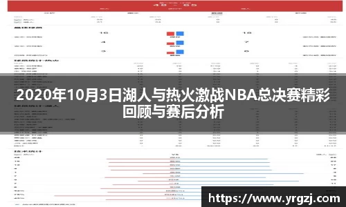 2020年10月3日湖人与热火激战NBA总决赛精彩回顾与赛后分析